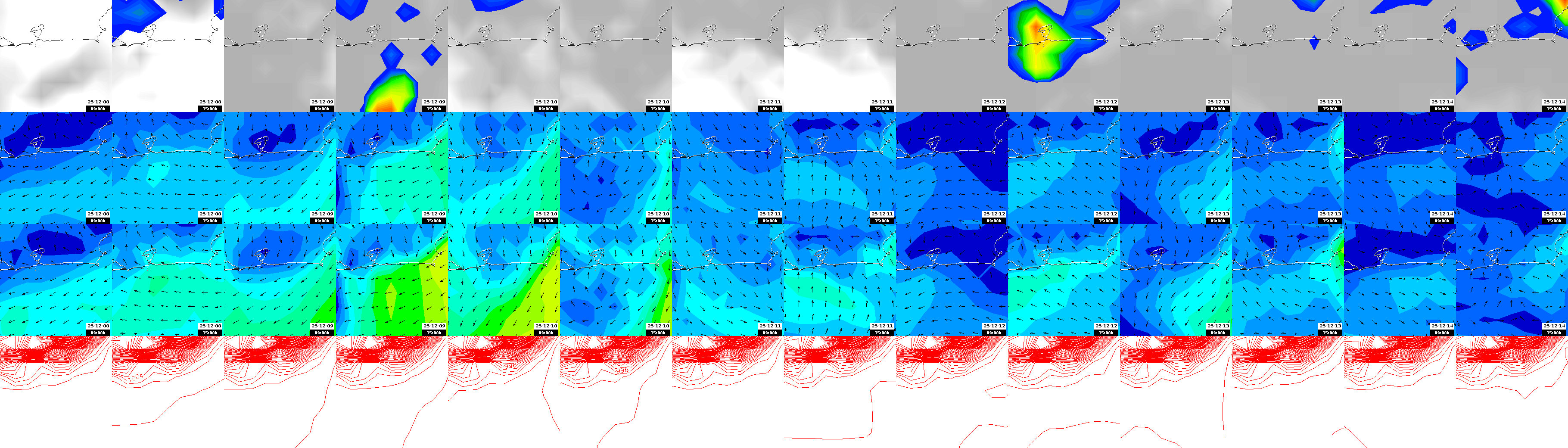 pressão atmosférica