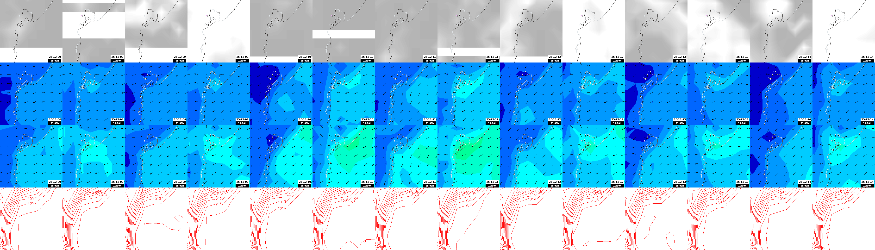 pressão atmosférica