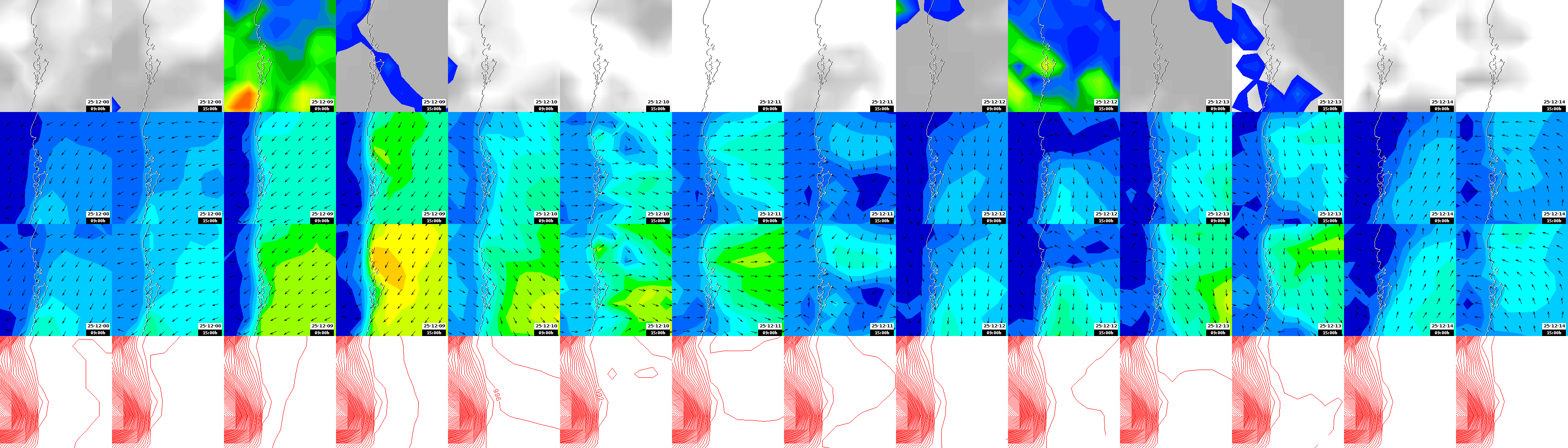 pressão atmosférica