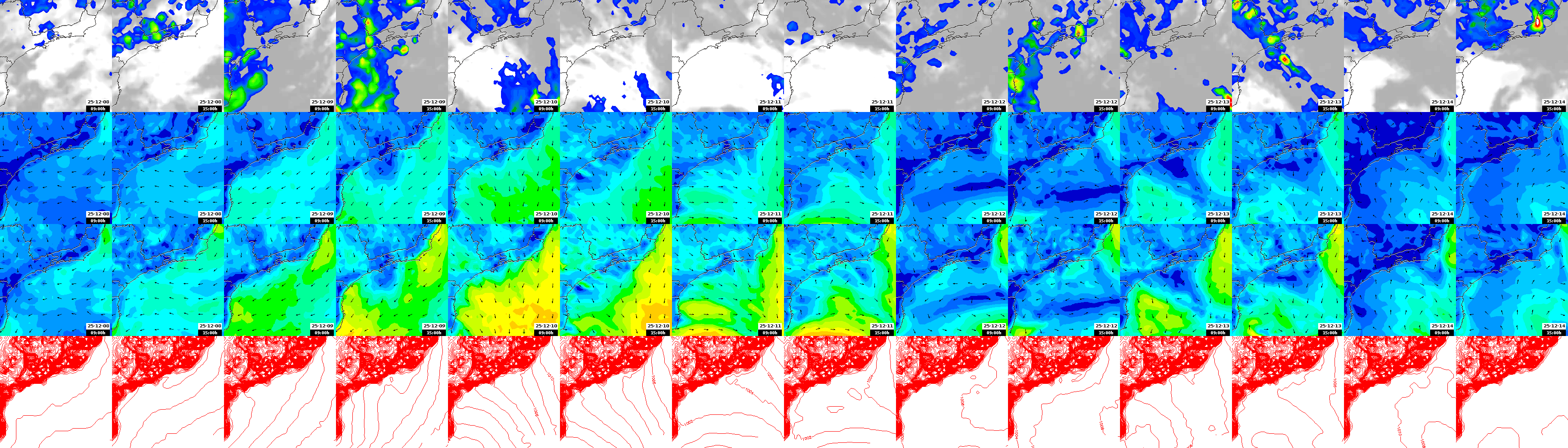 pressão atmosférica