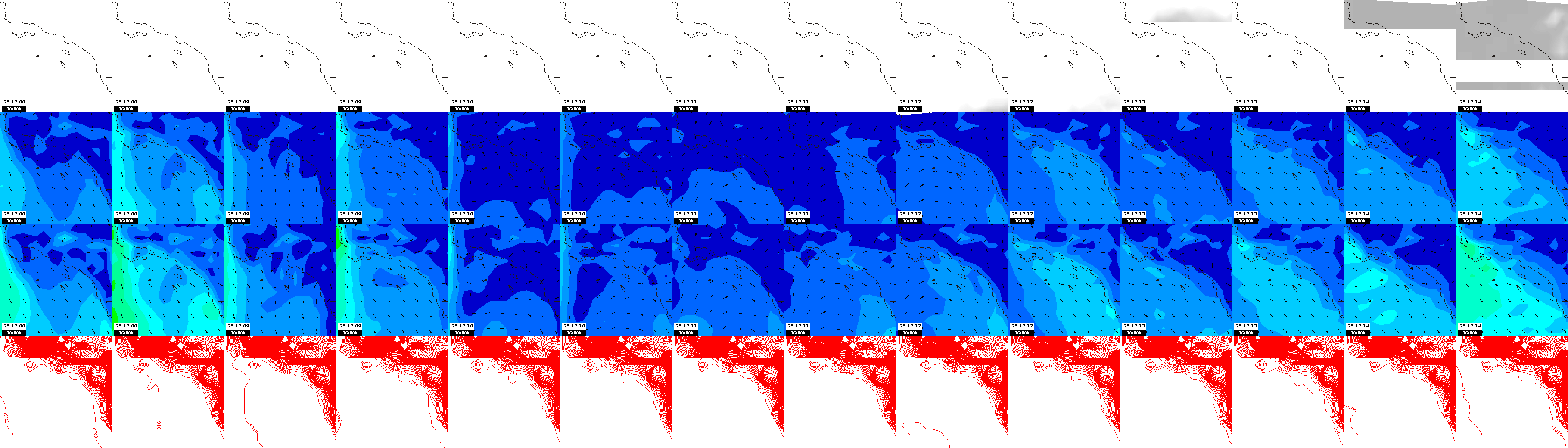 pressão atmosférica