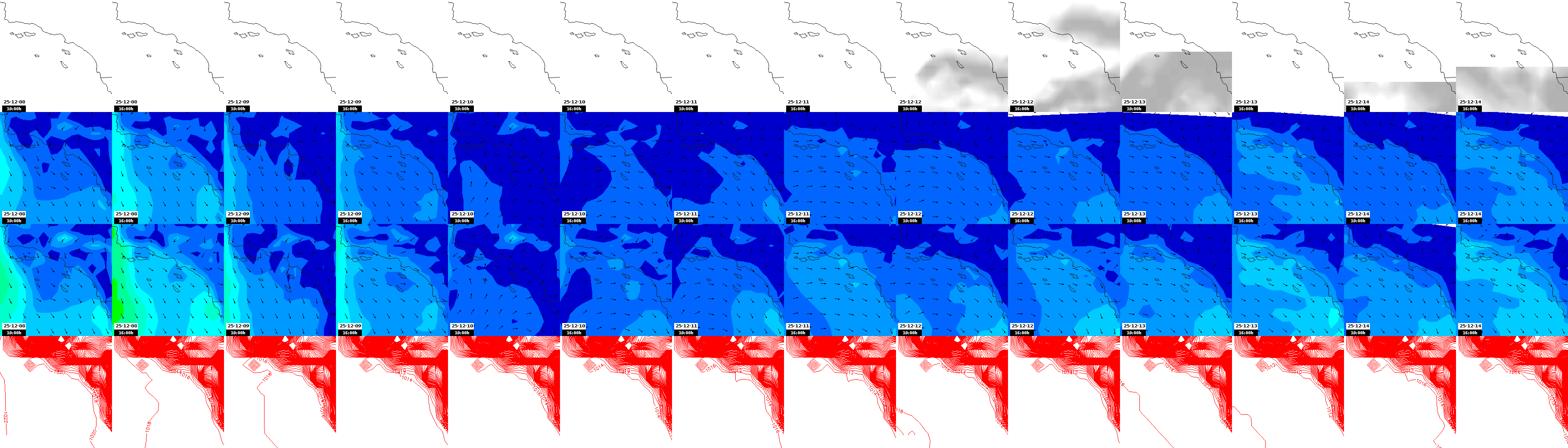 pressão atmosférica