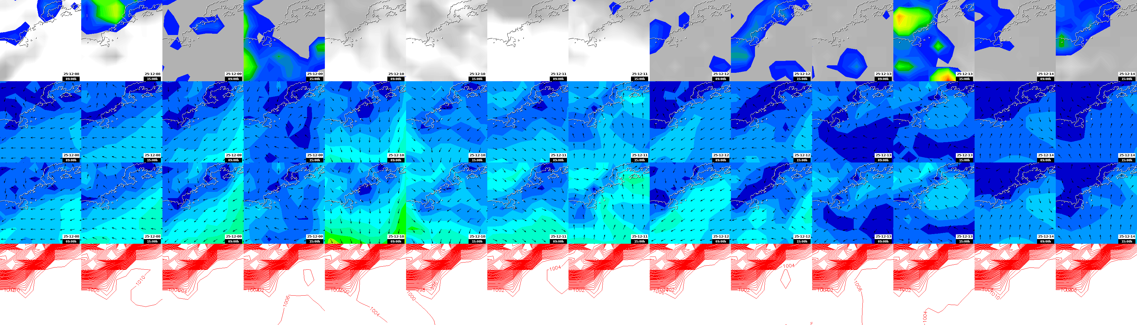 pressão atmosférica