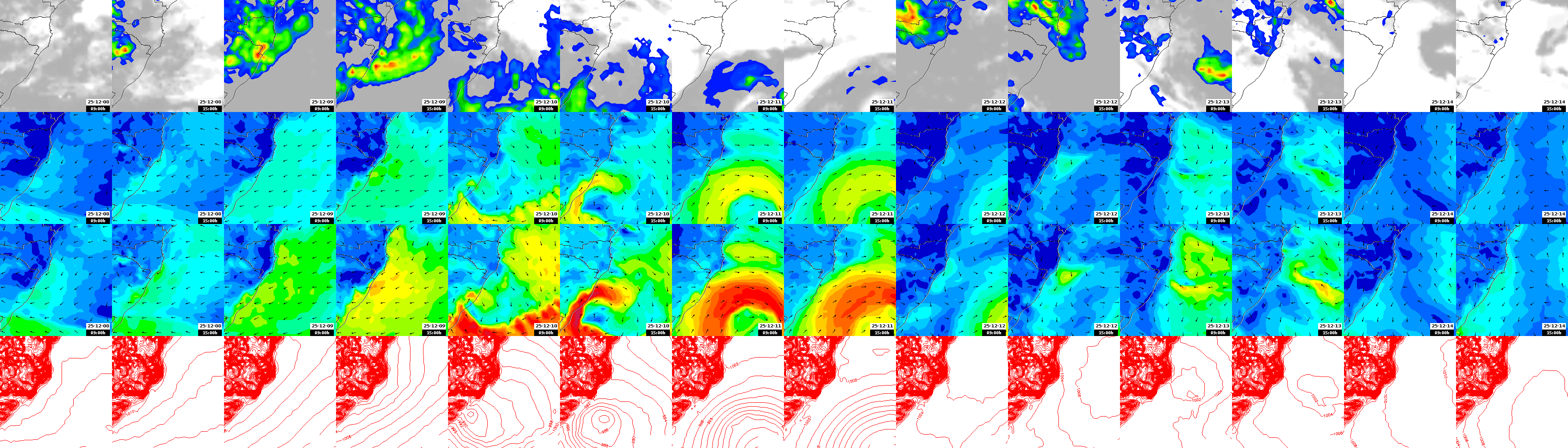 pressão atmosférica