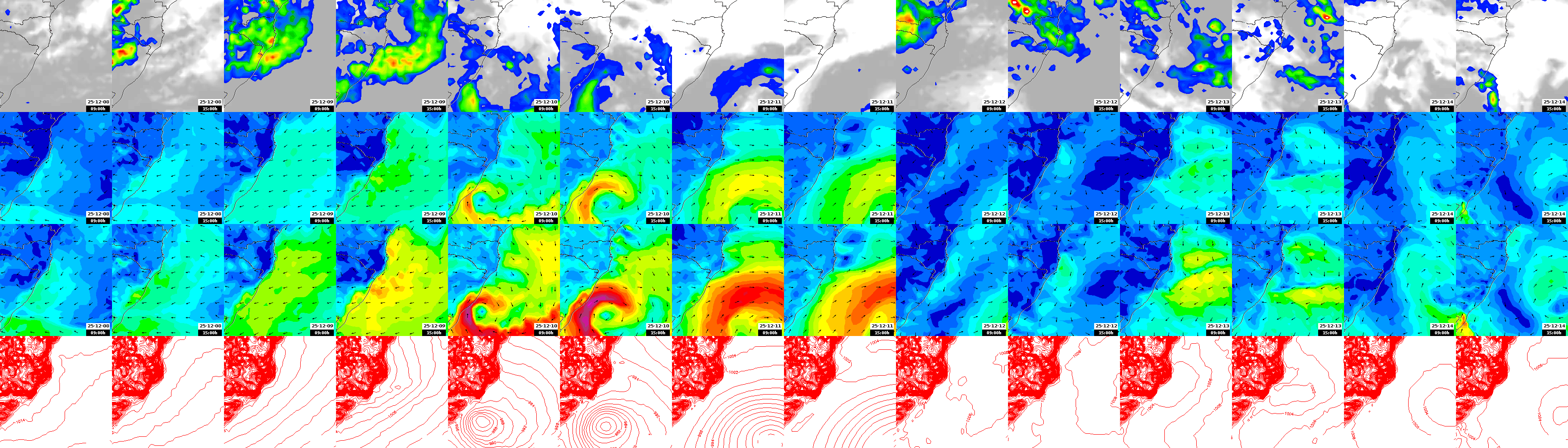 pressão atmosférica