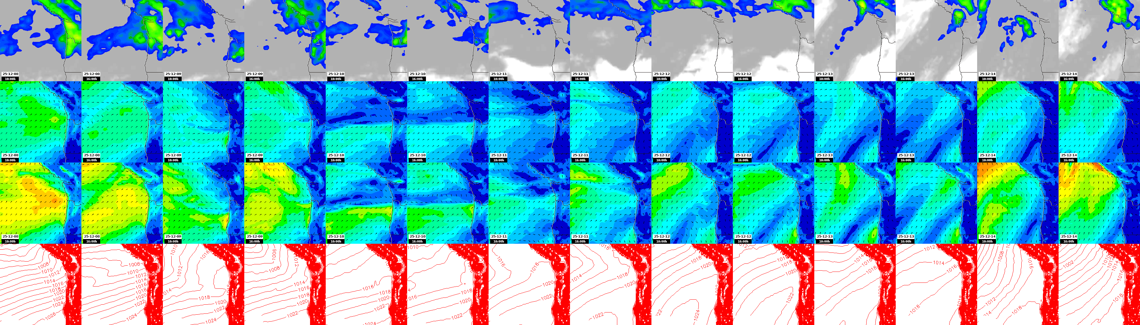 pressão atmosférica
