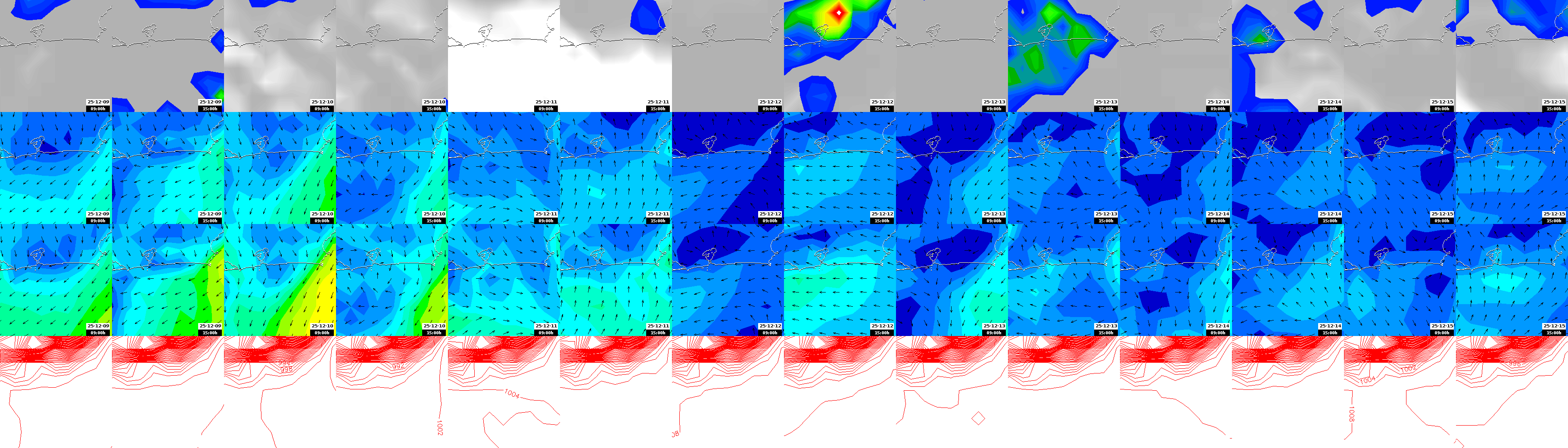 pressão atmosférica