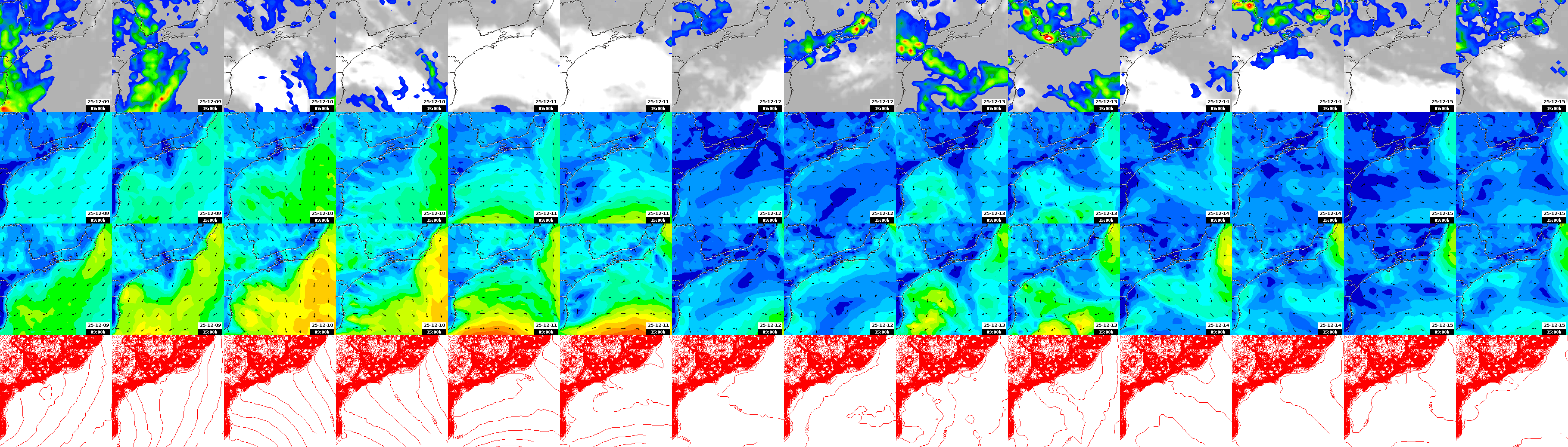 pressão atmosférica