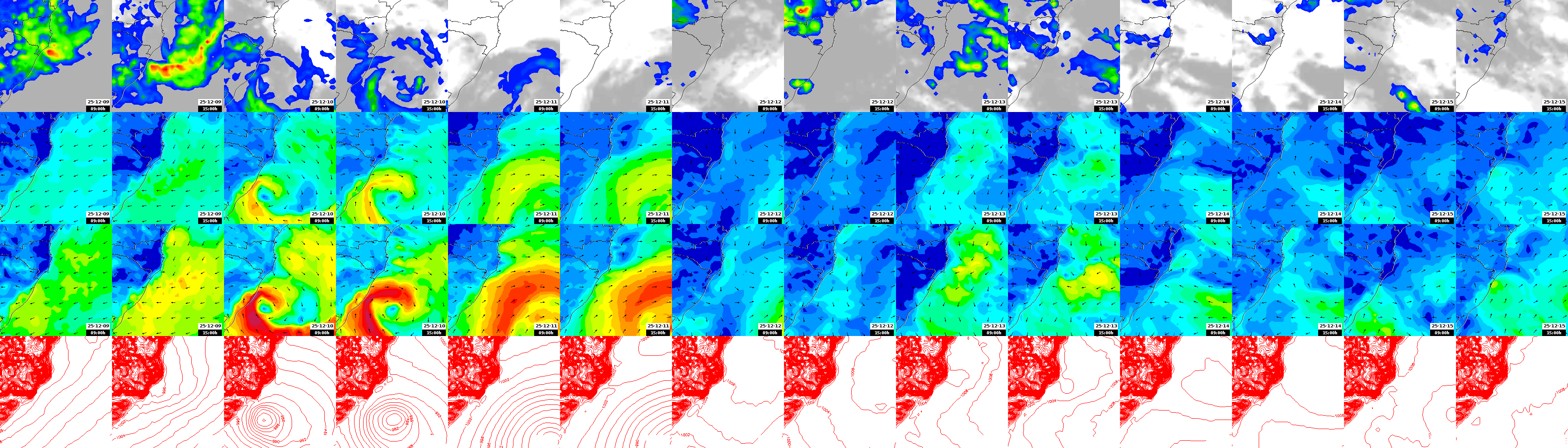 pressão atmosférica