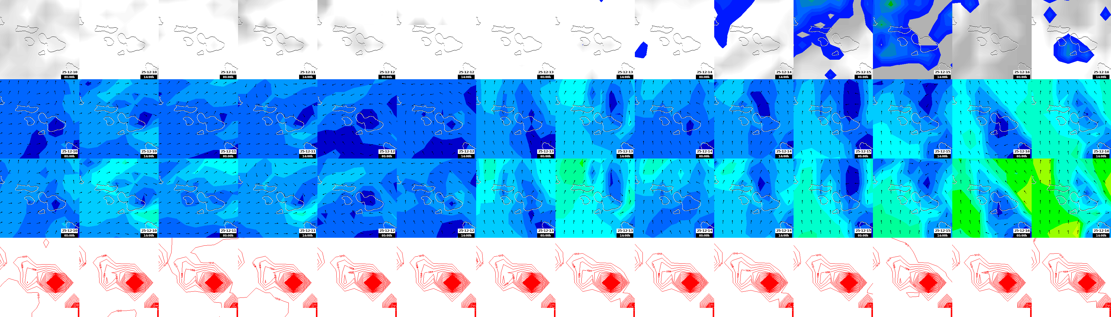 pressão atmosférica