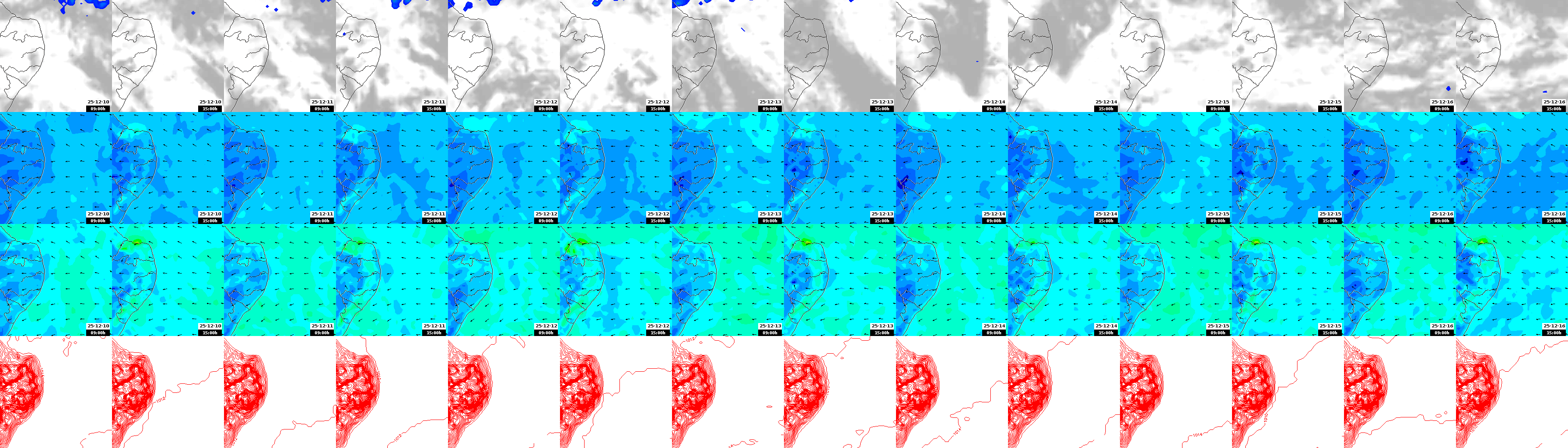 pressão atmosférica