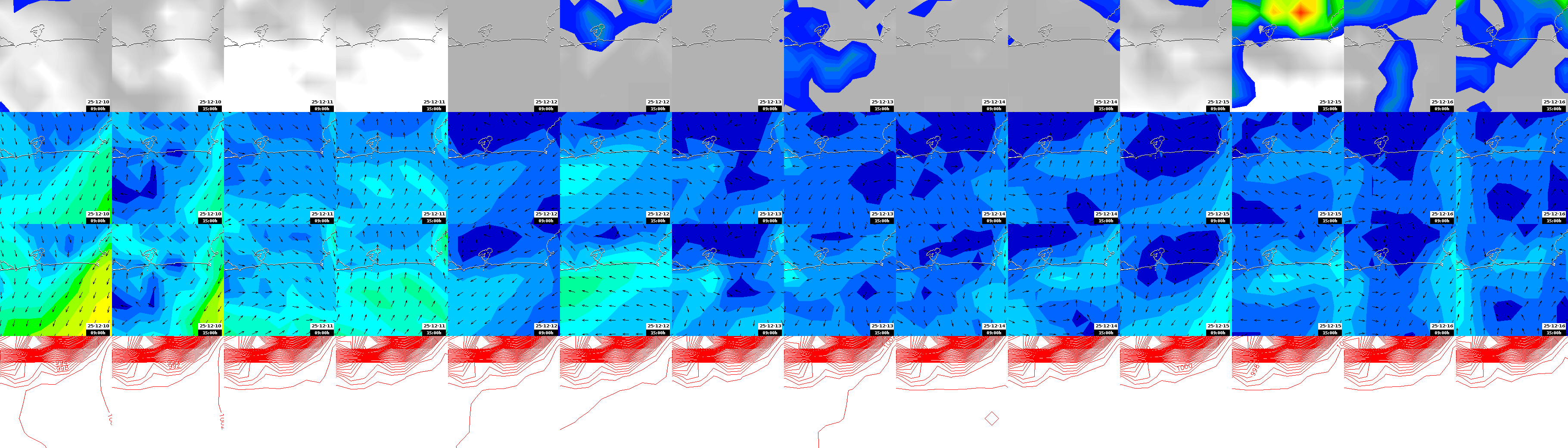 pressão atmosférica