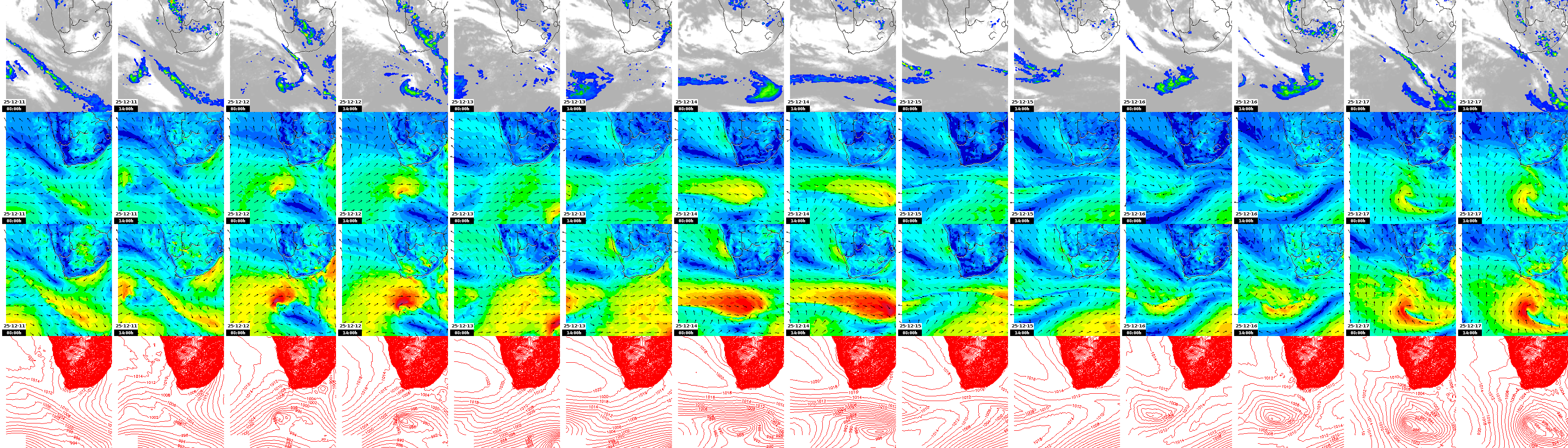 pressão atmosférica