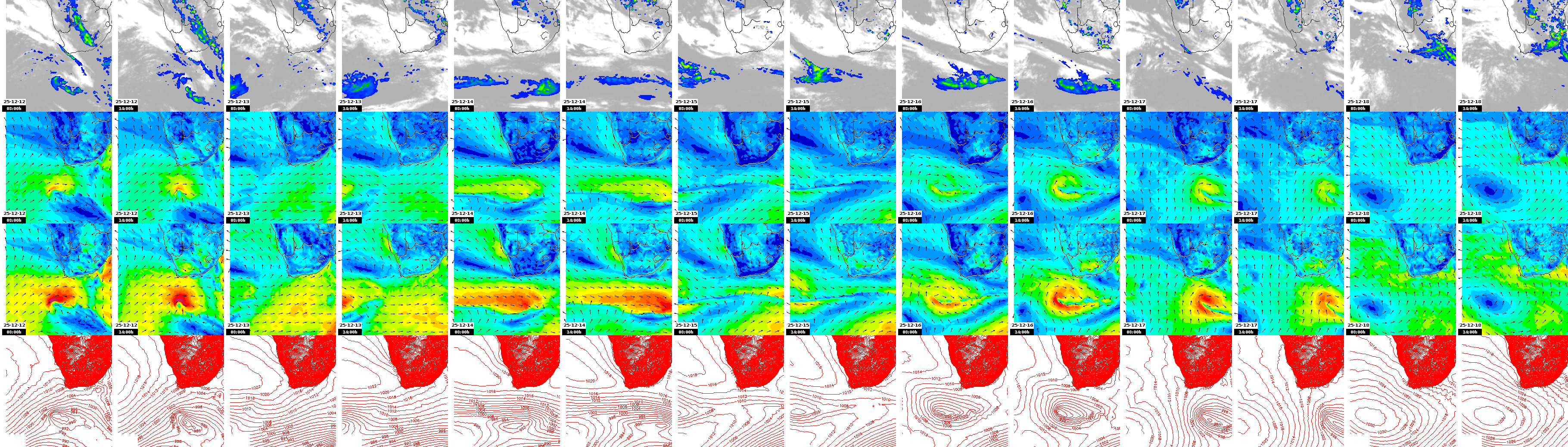 pressão atmosférica