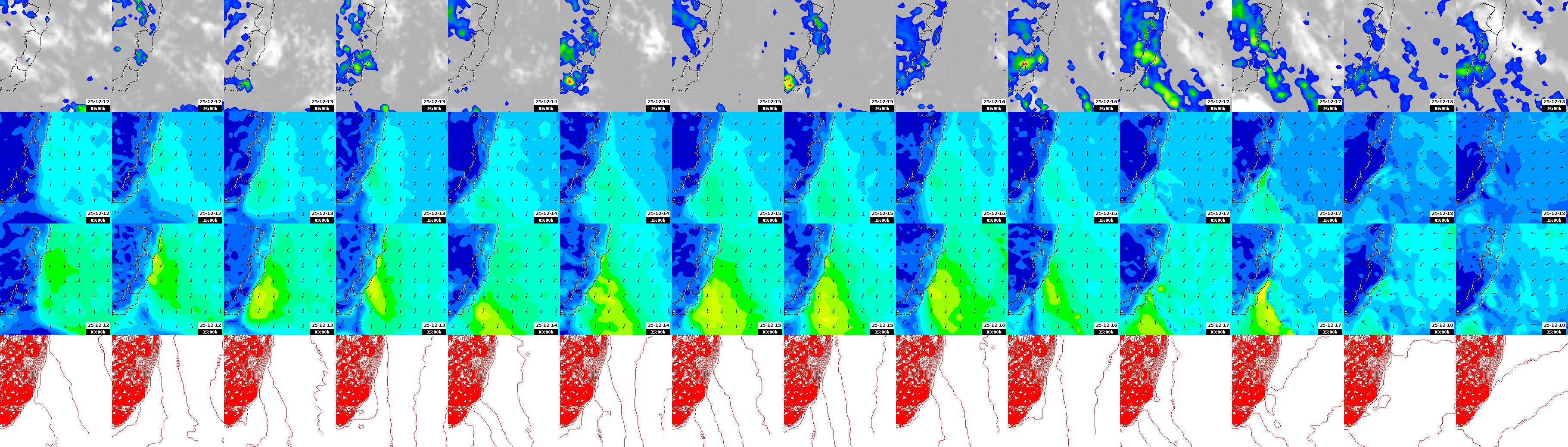pressão atmosférica