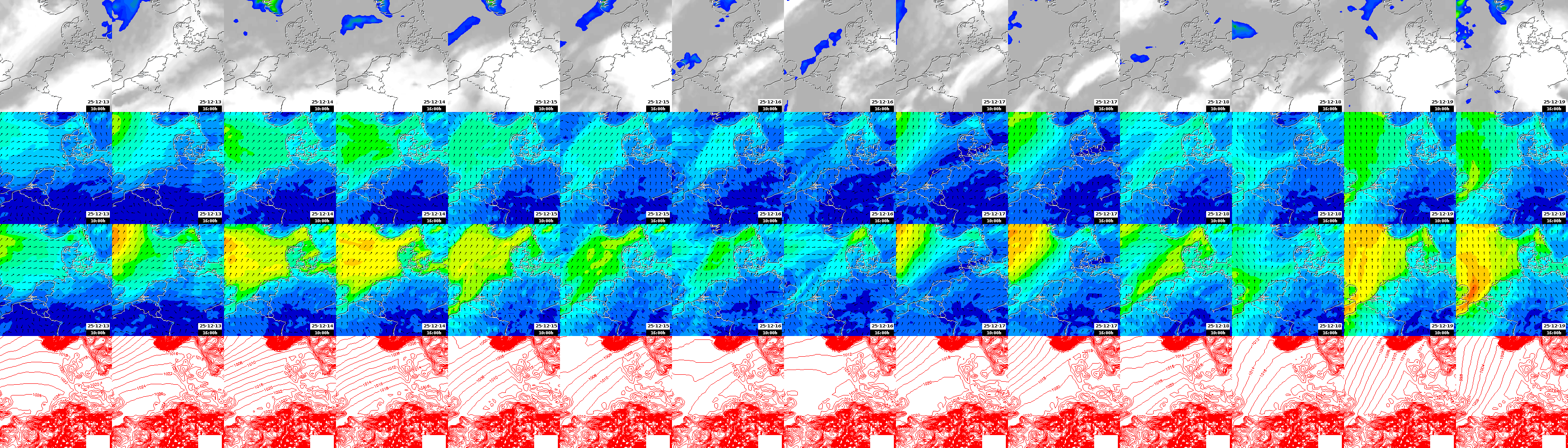 pressão atmosférica