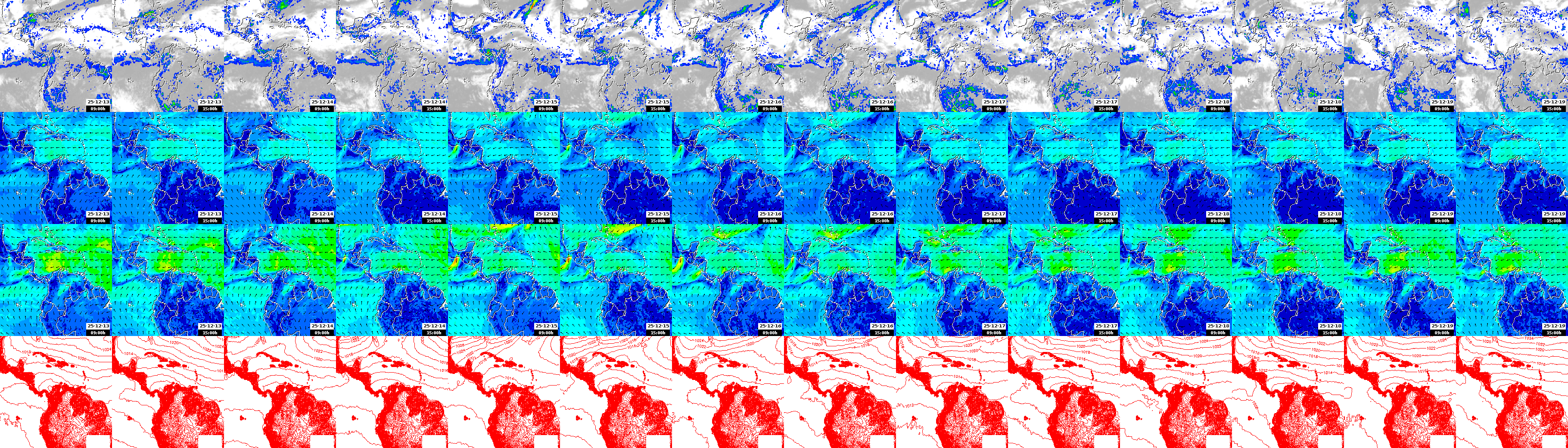 pressão atmosférica