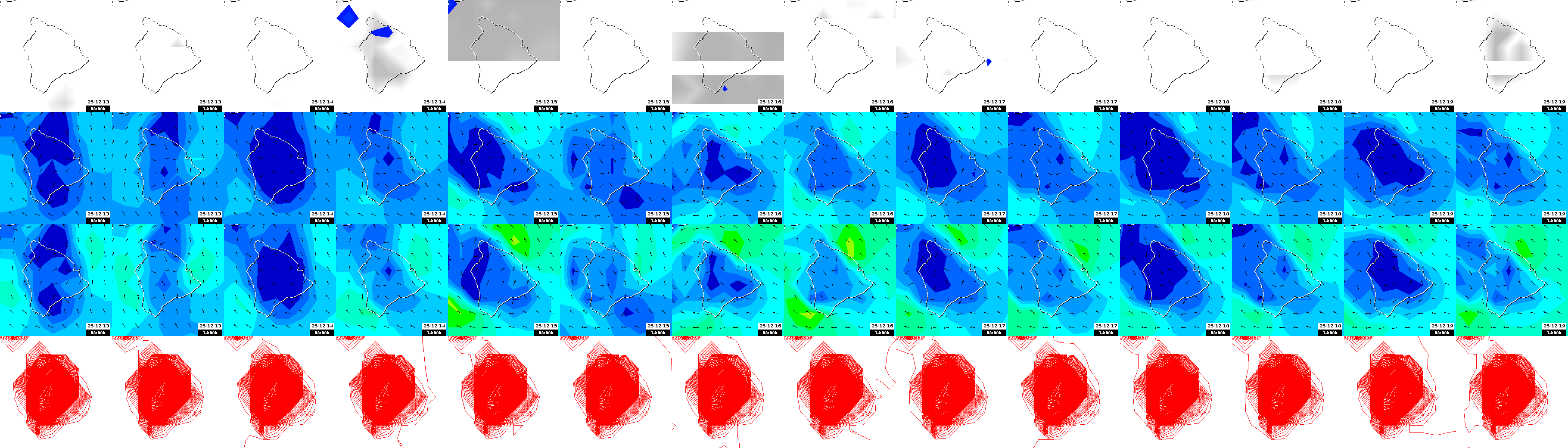 pressão atmosférica