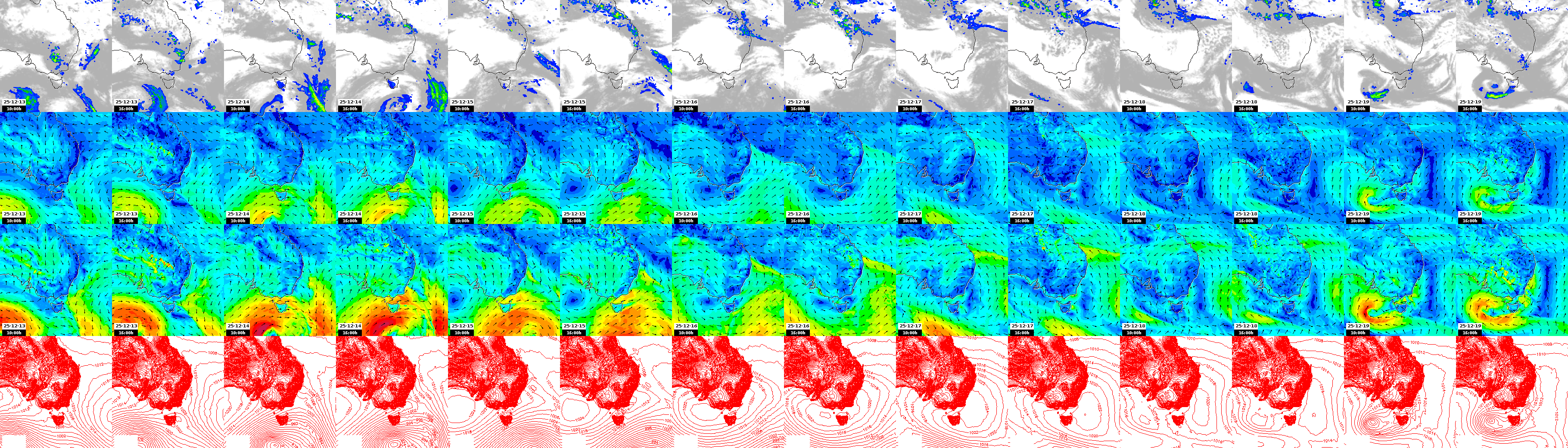 pressão atmosférica