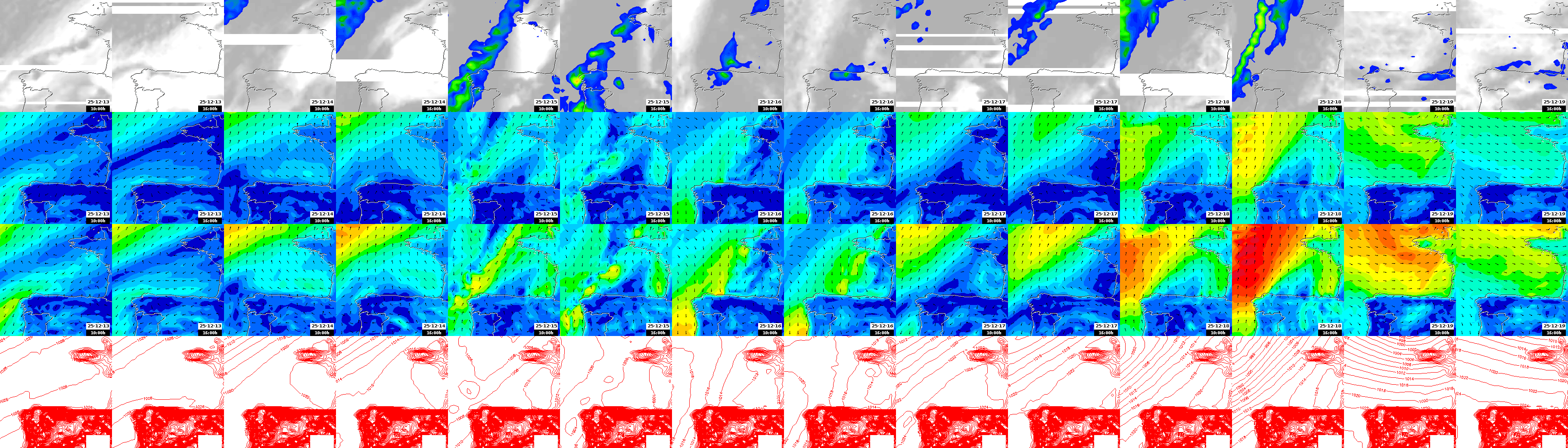 pressão atmosférica