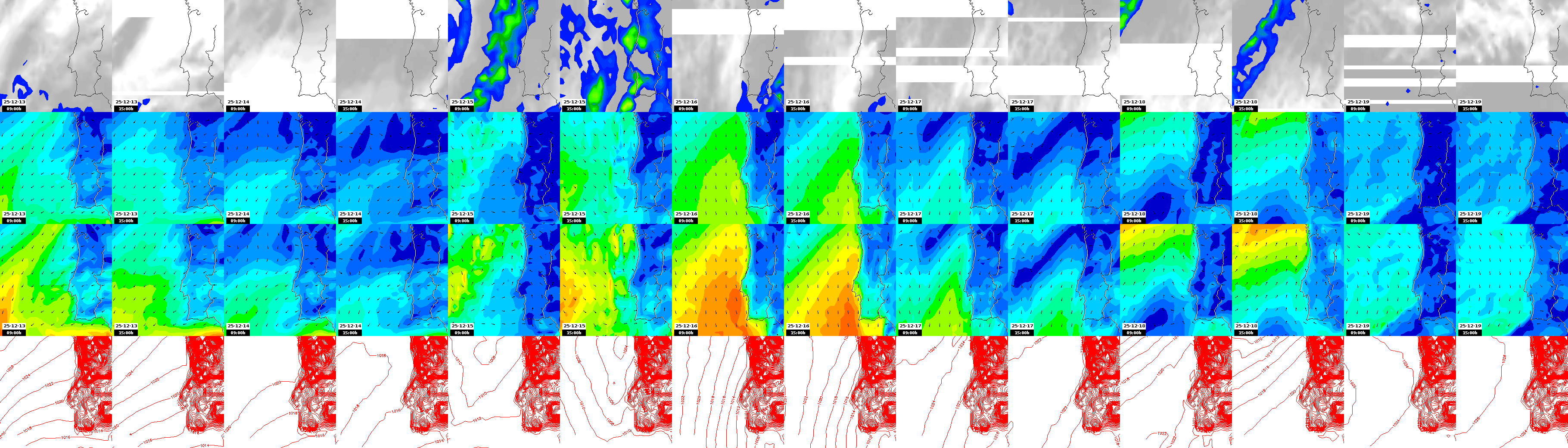 pressão atmosférica