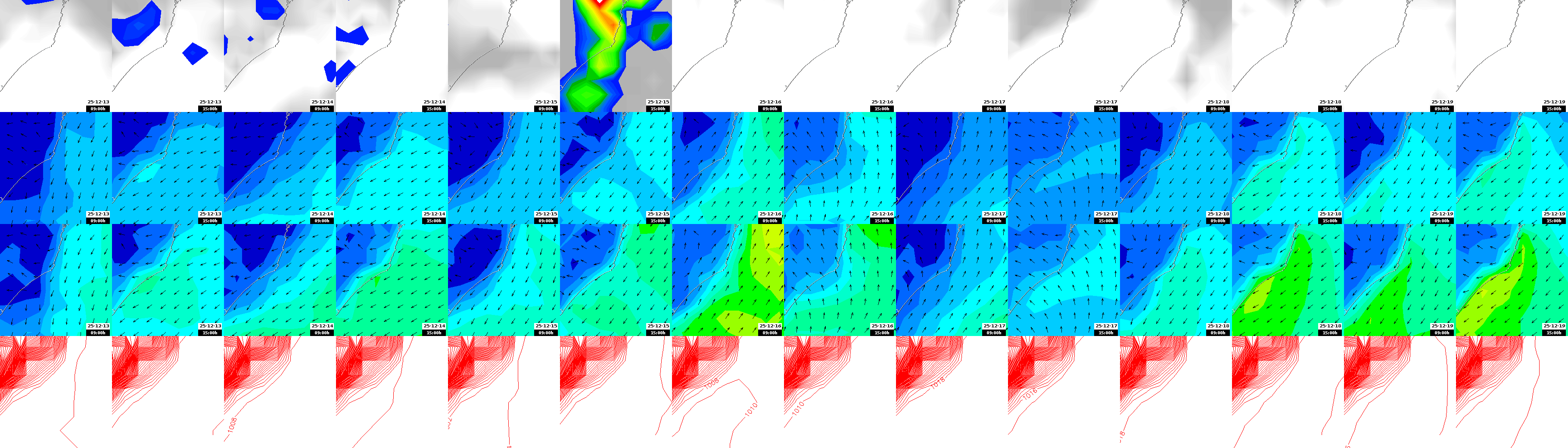 pressão atmosférica