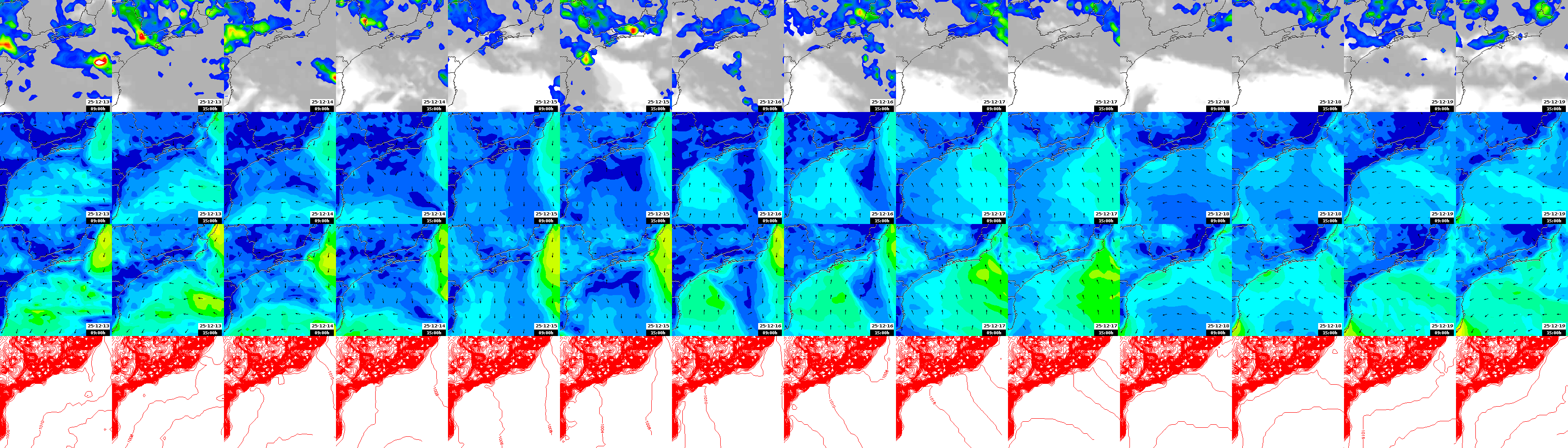 pressão atmosférica