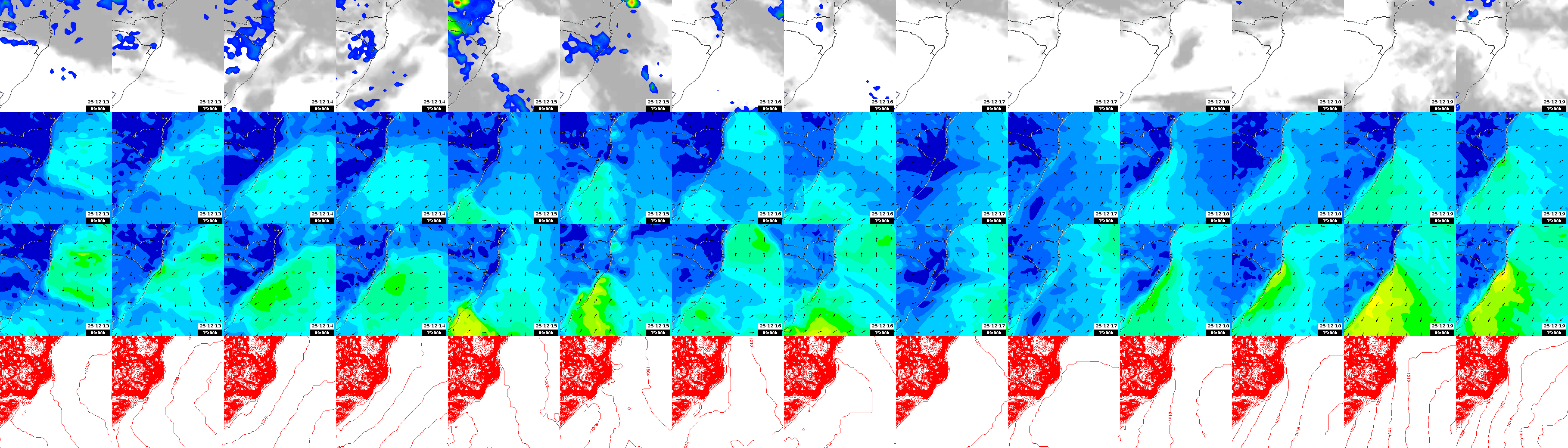 pressão atmosférica