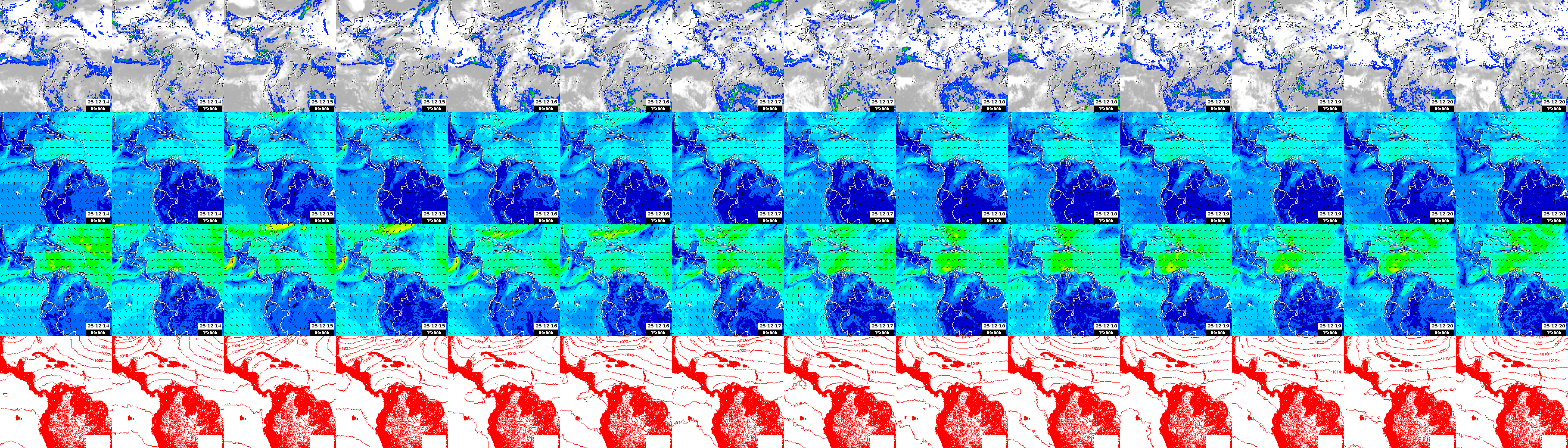 pressão atmosférica