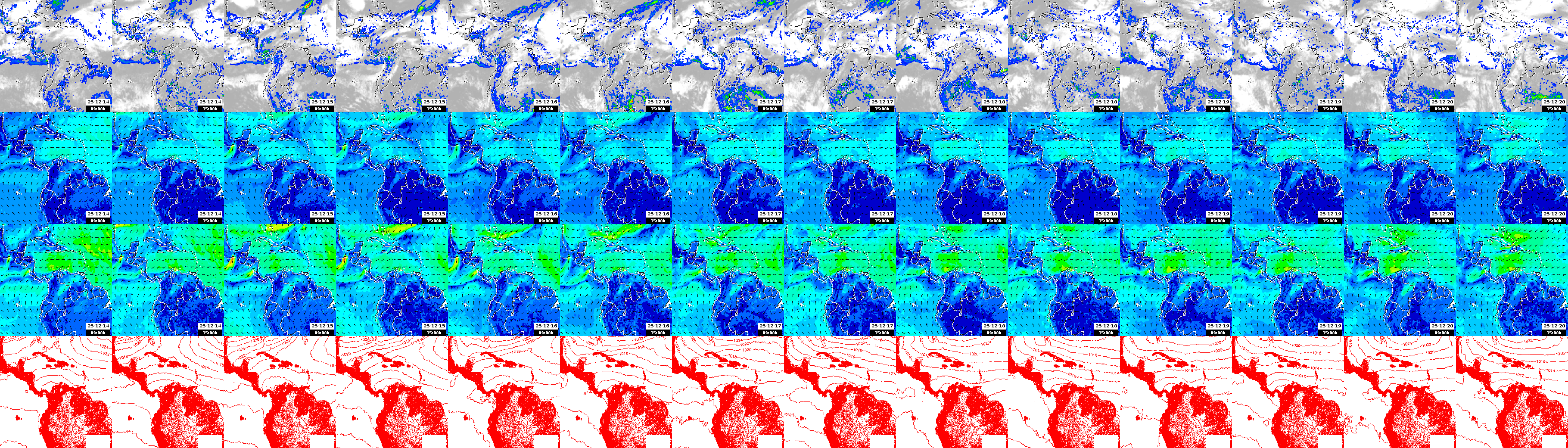 pressão atmosférica