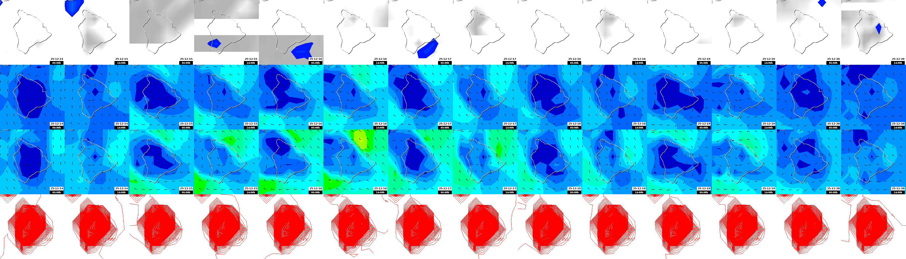 pressão atmosférica