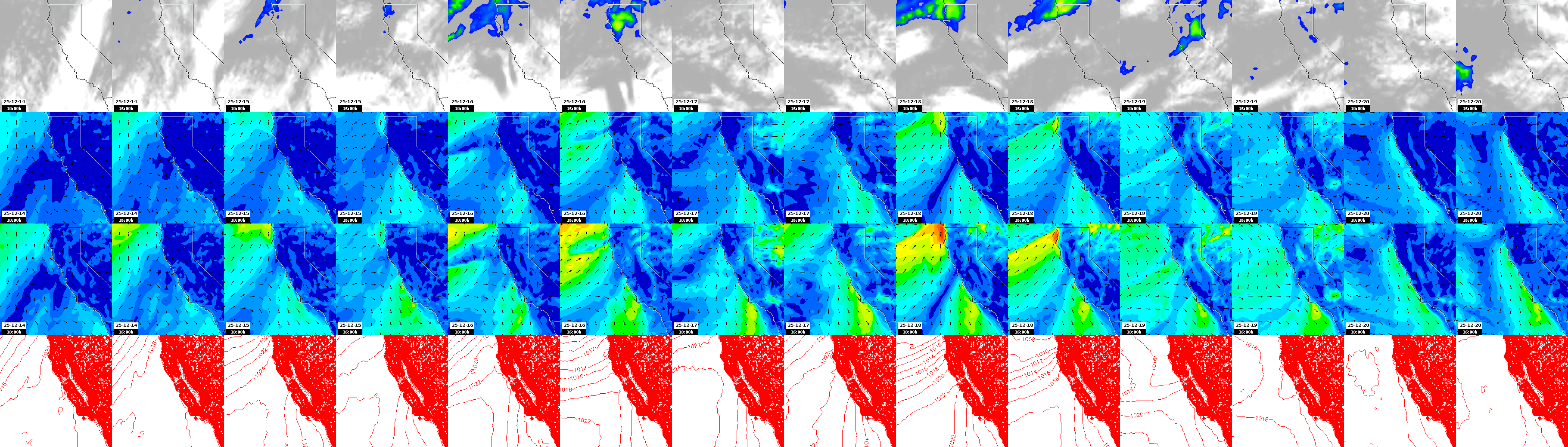 pressão atmosférica