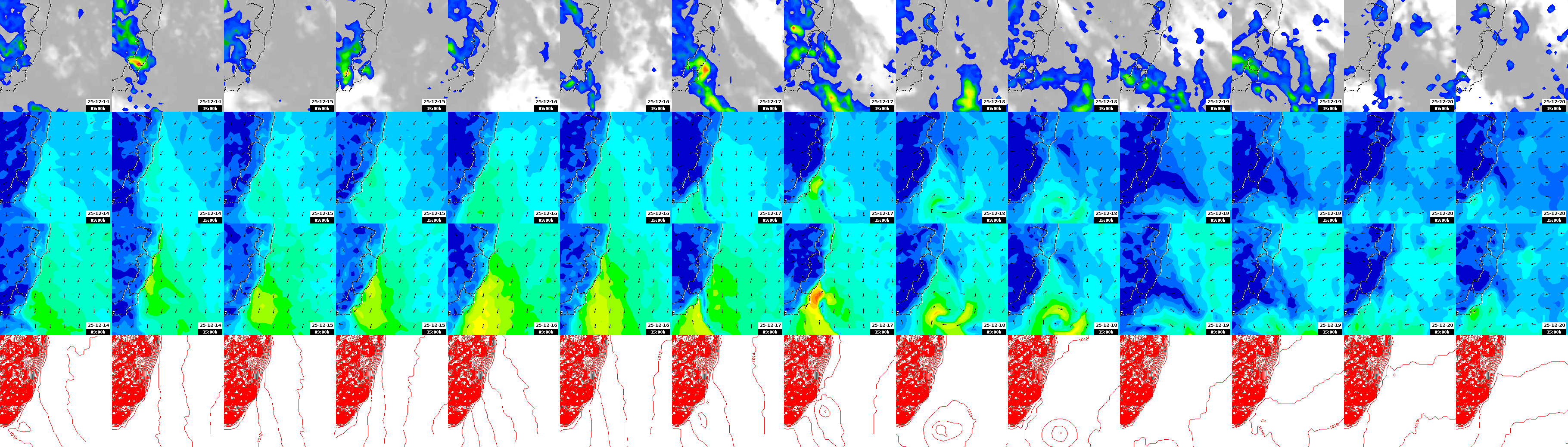 pressão atmosférica