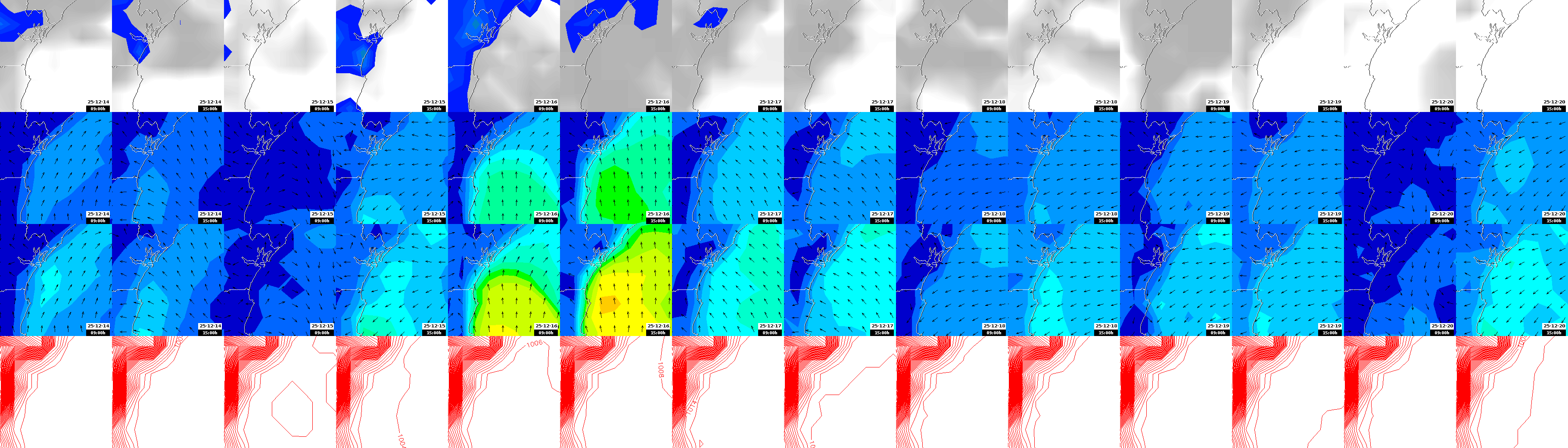pressão atmosférica