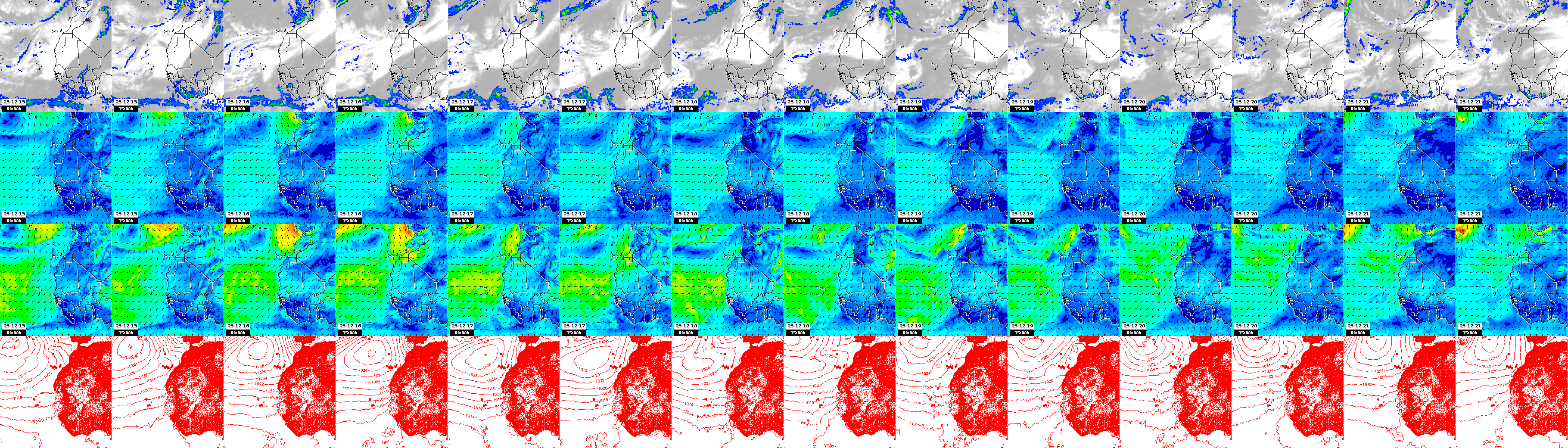 pressão atmosférica