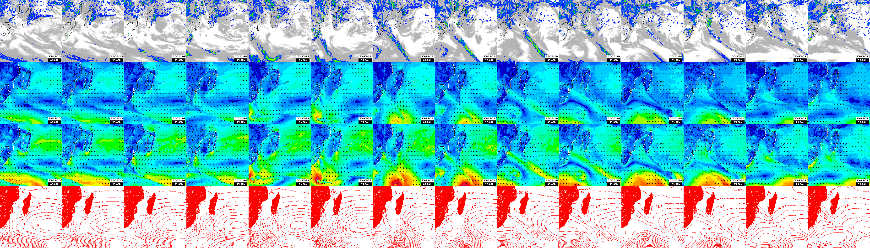 pressão atmosférica