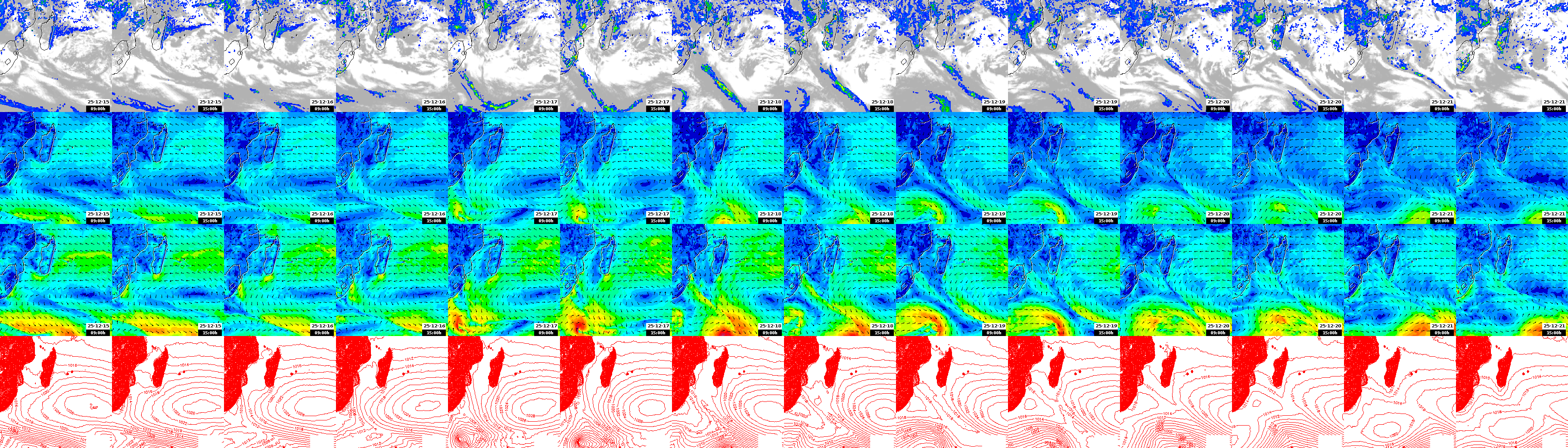 pressão atmosférica
