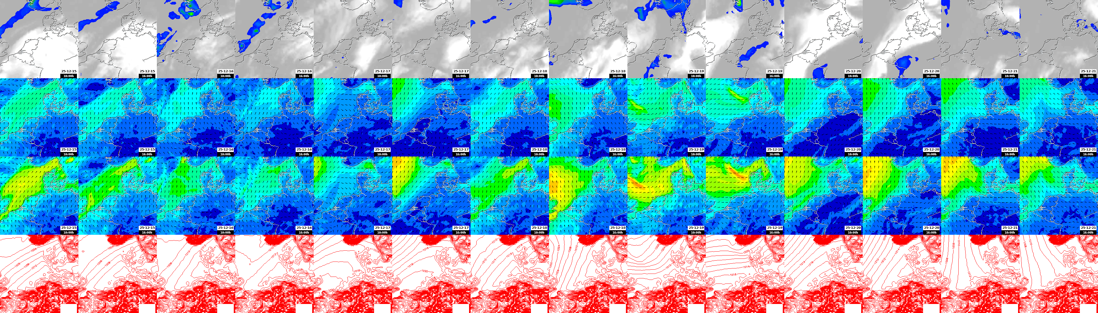 pressão atmosférica