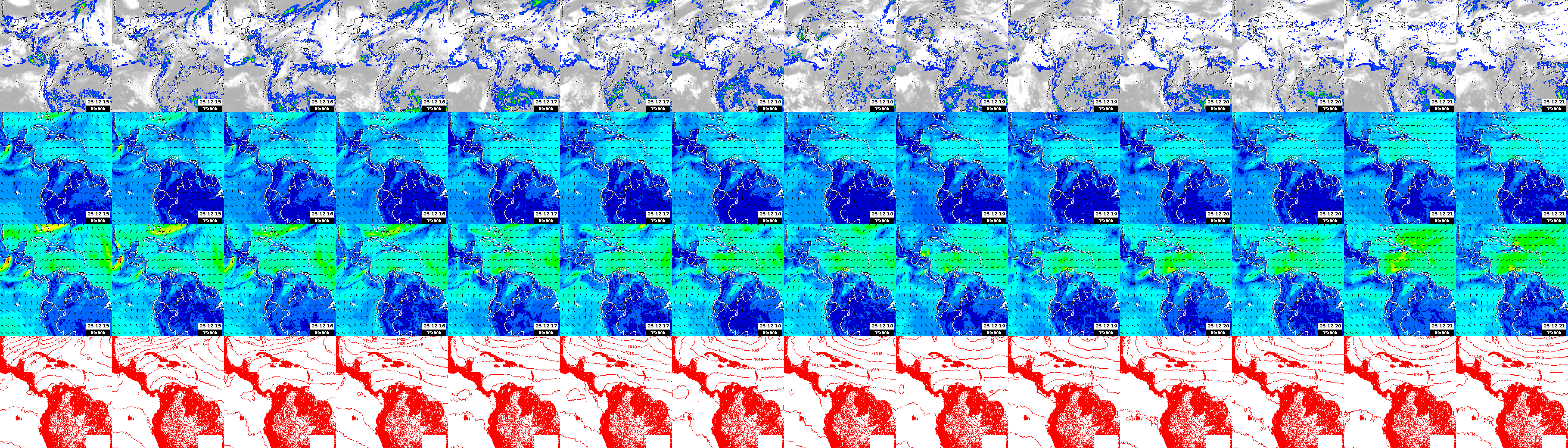 pressão atmosférica