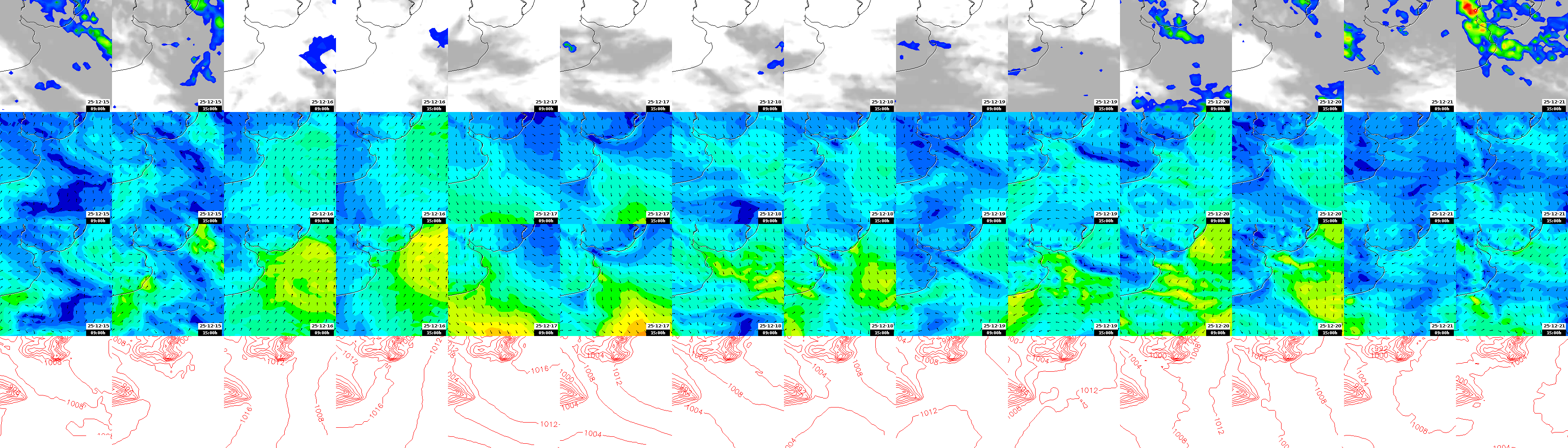 pressão atmosférica
