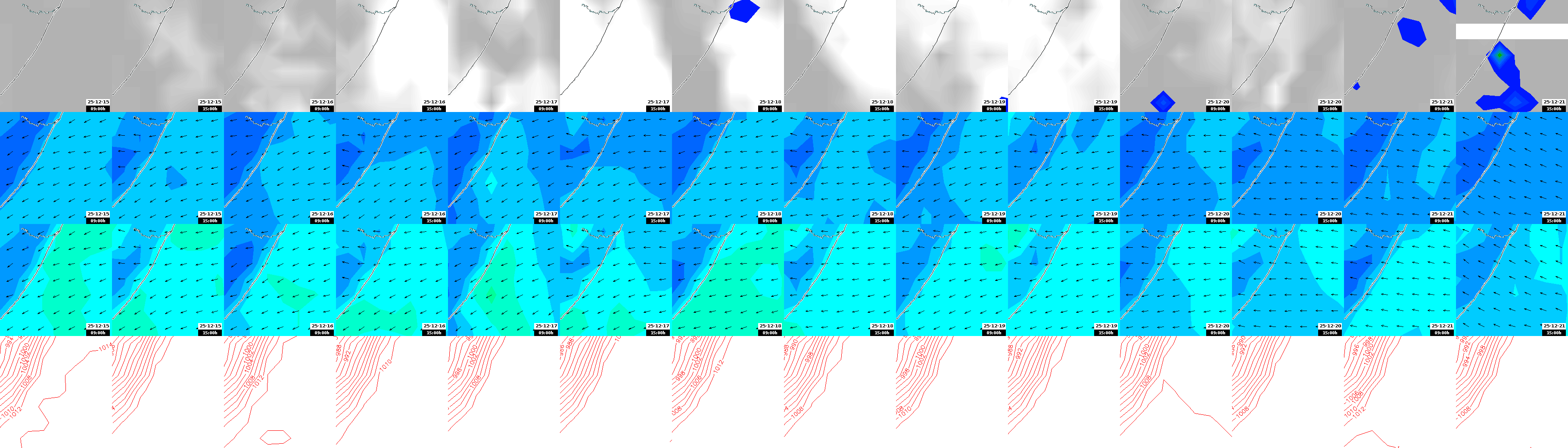 pressão atmosférica