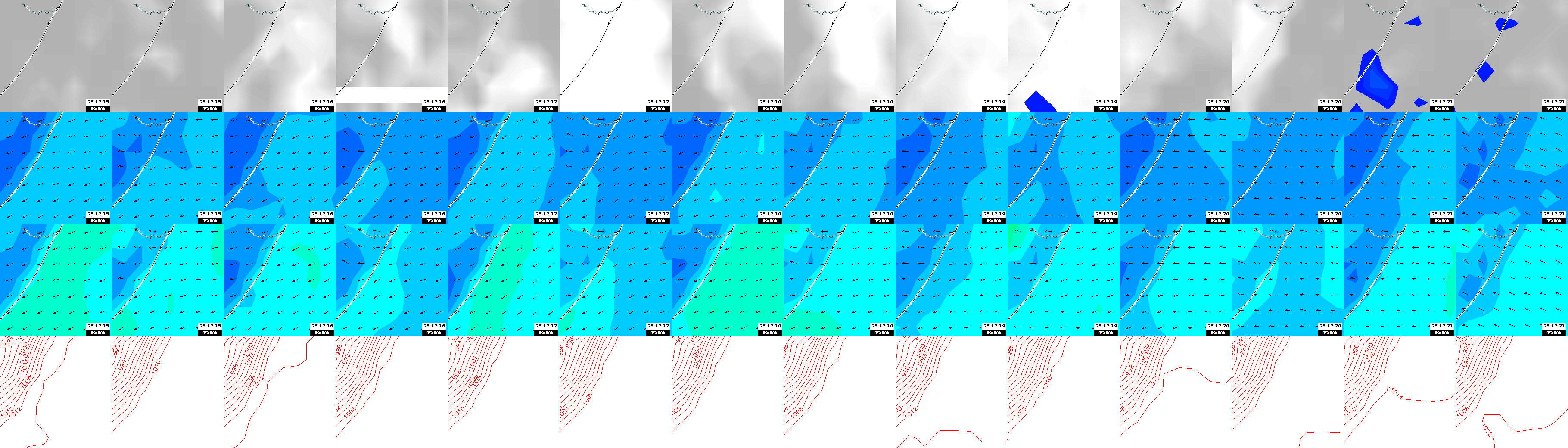 pressão atmosférica