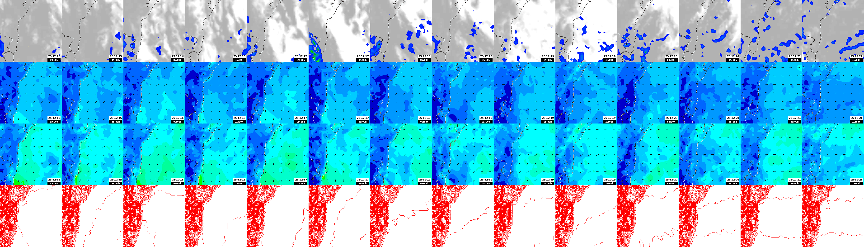 pressão atmosférica