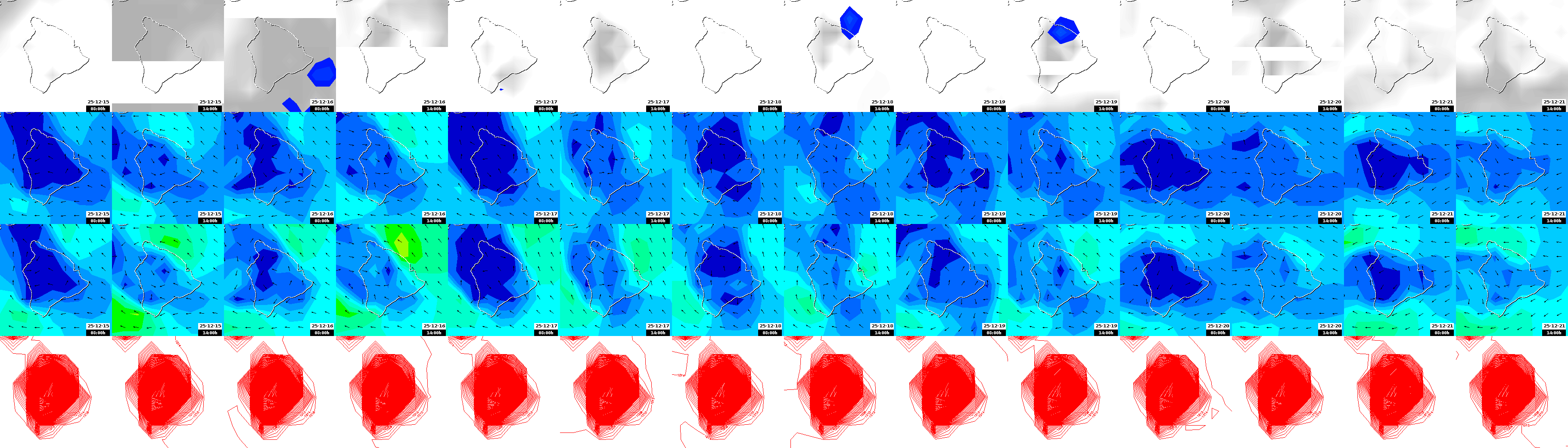 pressão atmosférica