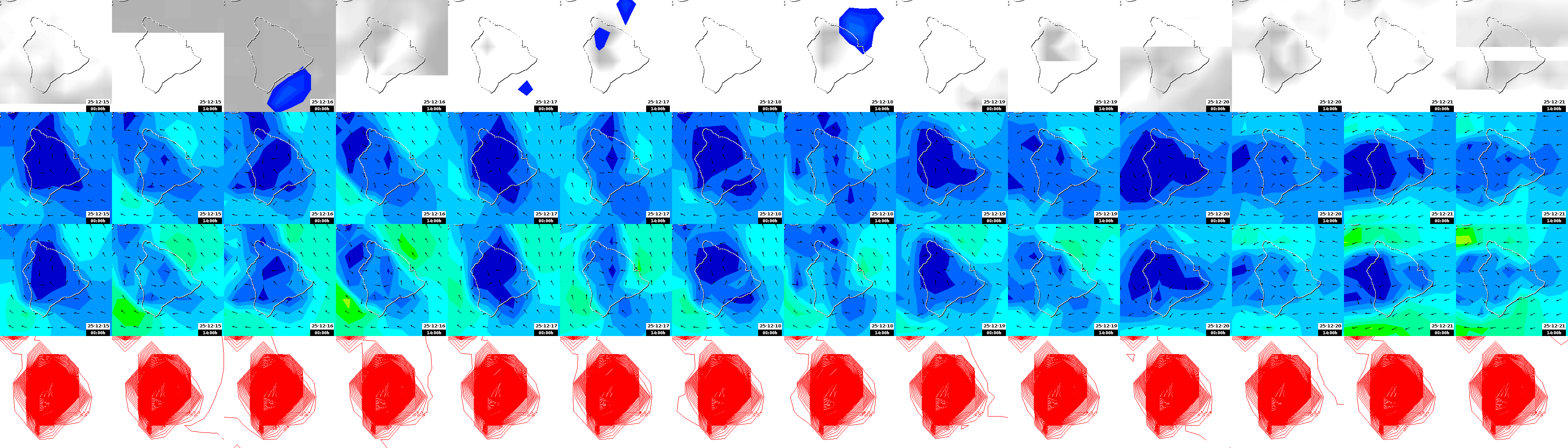 pressão atmosférica
