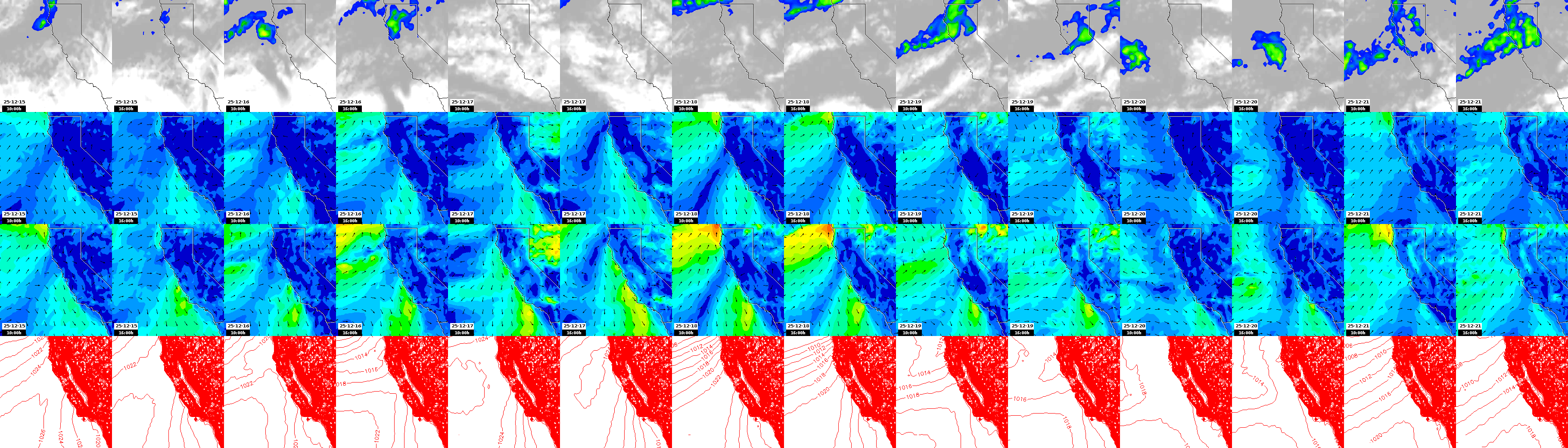 pressão atmosférica