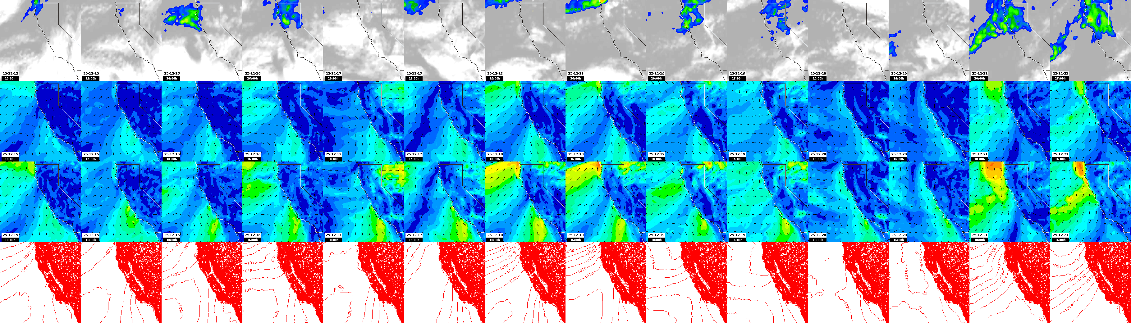 pressão atmosférica