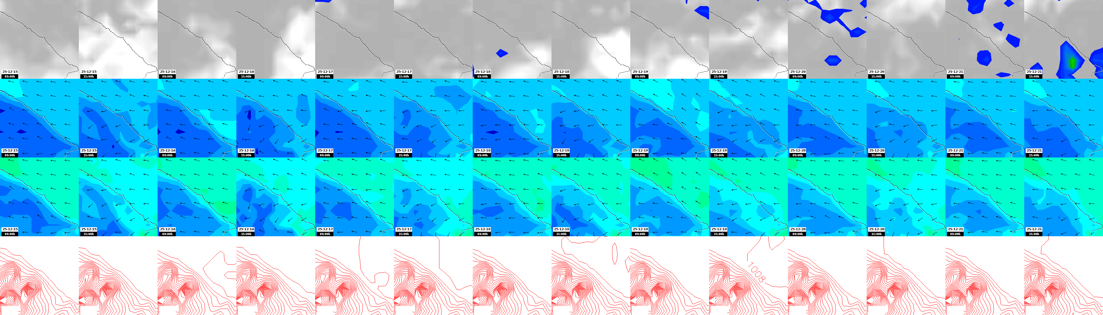 pressão atmosférica