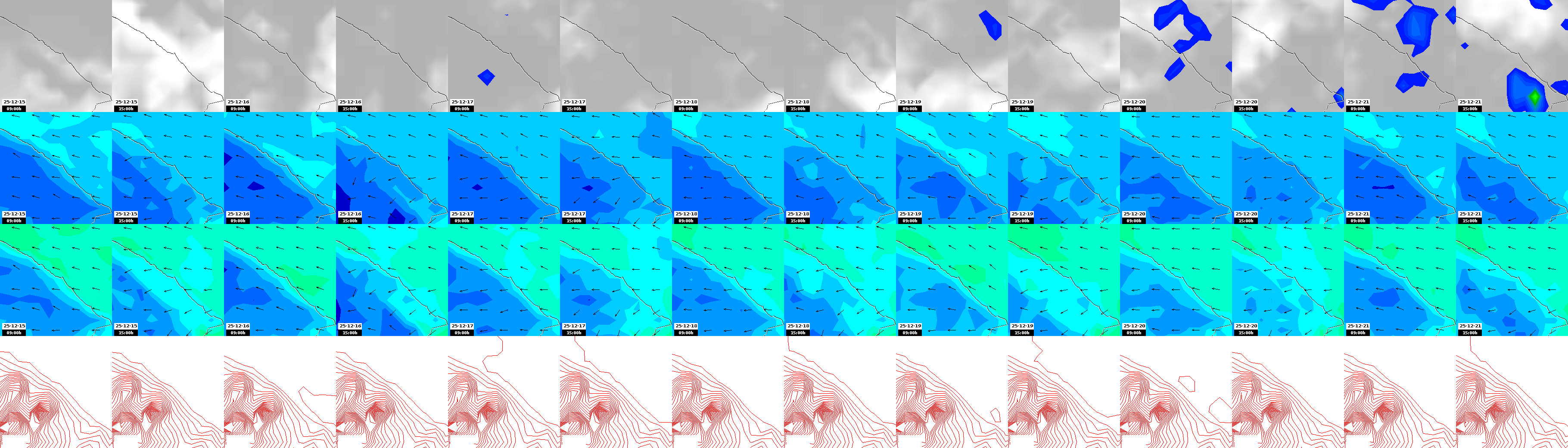 pressão atmosférica