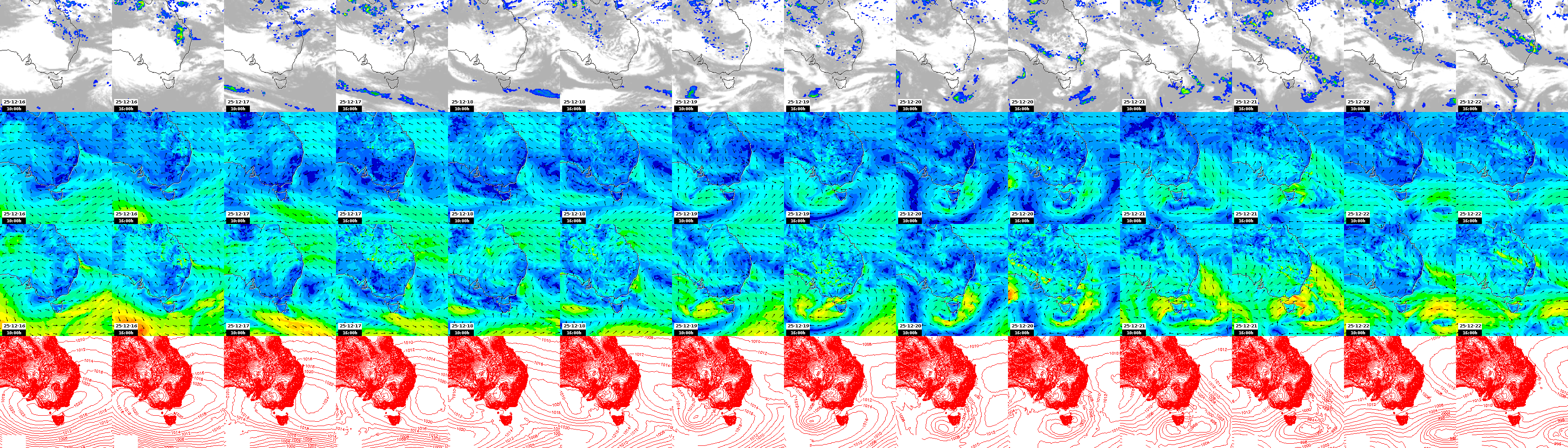 pressão atmosférica